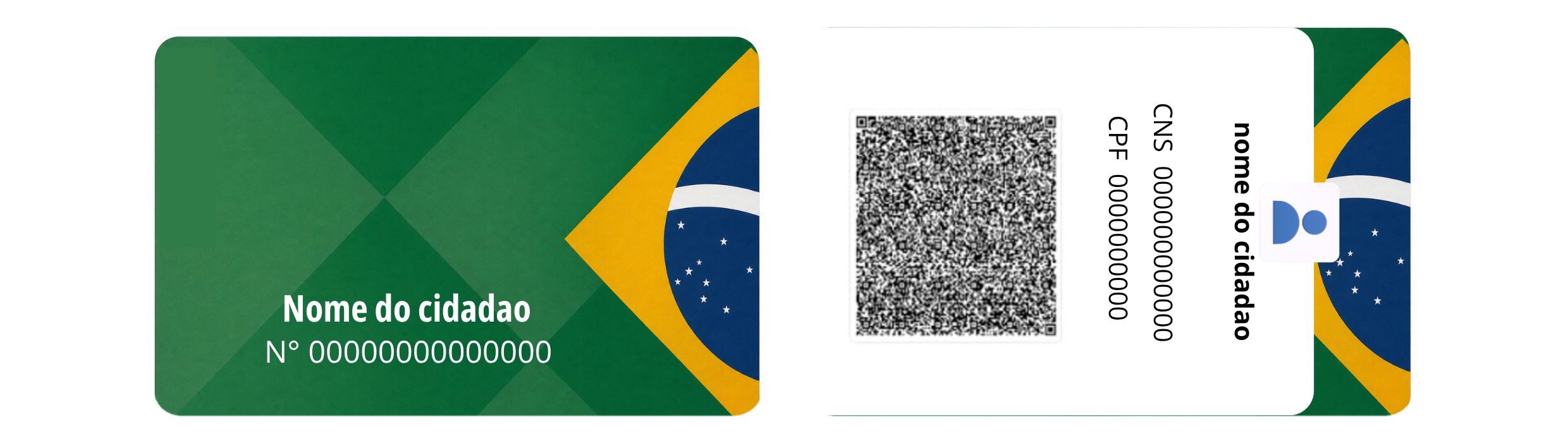 Cartão do SUS Editável no Canva com CPF e CNS – Arquivo Digital